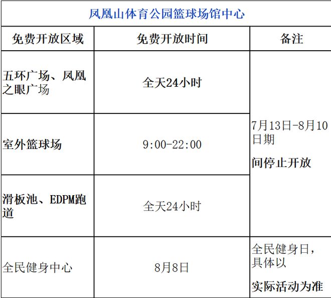 预约马拉松成都怎么预约_成都预约马拉松_成都马拉松2021报名电话