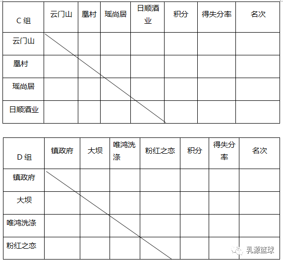 篮球街球过人技巧_街球符合篮球规则吗_篮球街球动作